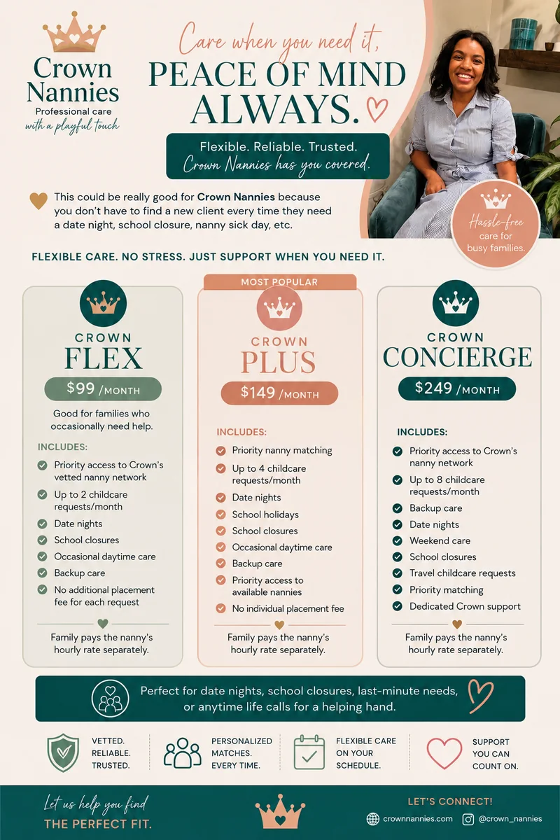 Short-Term Nanny Sitting - Crown Nannies childcare services